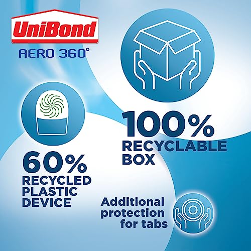 UniBond AERO 360° Moisture Absorber Neutral Refill Tab, ultra-absorbent and odour-neutralising, for AERO 360° Dehumidifier, Condensation Absorbers, 450 g ( Pack of 4)